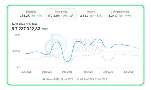 Real client result screenshot 10