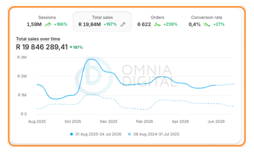 Real client result screenshot 2