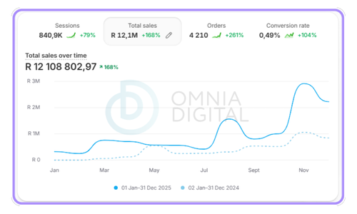 Real client result screenshot 4
