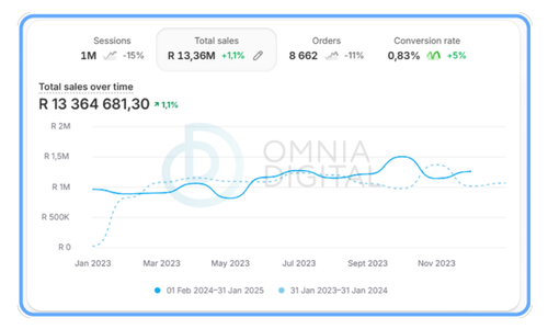 Real client result screenshot 6