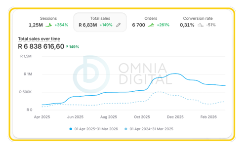 Real client result screenshot 7