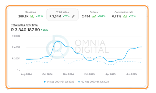 Real client result screenshot 8
