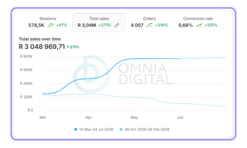 Real client result screenshot 9